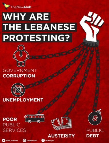 Poster published in the Arab press.